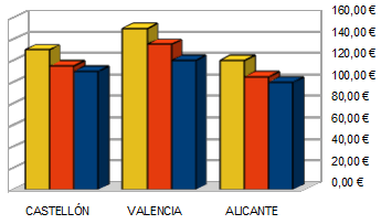 Calc.33x.17.110.png