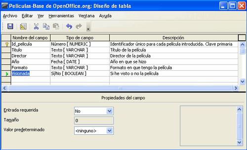 Modificar columnas en tablas - Manual de Apache OpenOffice Base