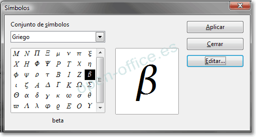 Panel flotante Símbolos utilizado para insertar caracteres griegos en OpenOffice Math