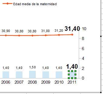 Graficos Avanzados Calc.01.005.png