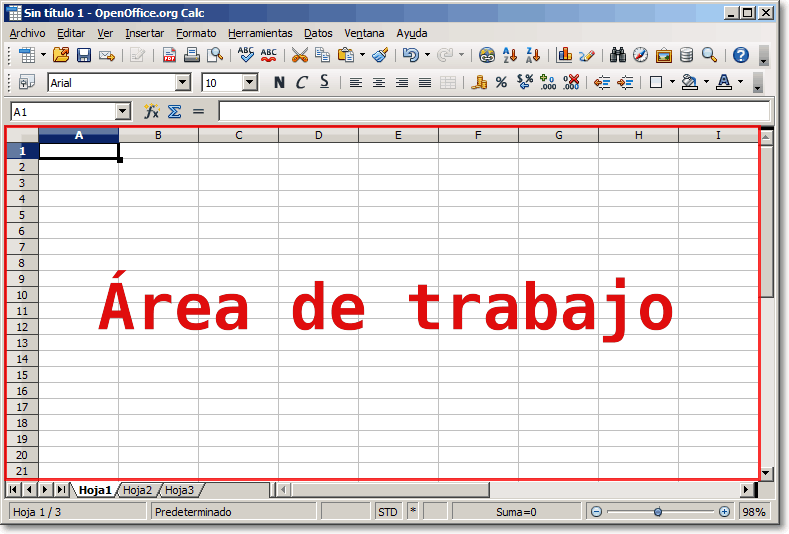 Resultado de imagen de area de trabajo de libreoffice calc