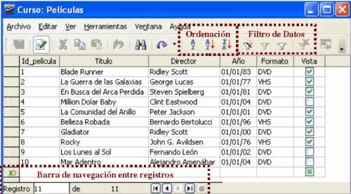 Base -Navegación, ordenación y filtrado de datos,.