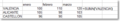 Calc.32x.Migrar.005.png