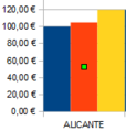 Calc.33x.17.100.png