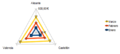 Calc.33x.17.167.png
