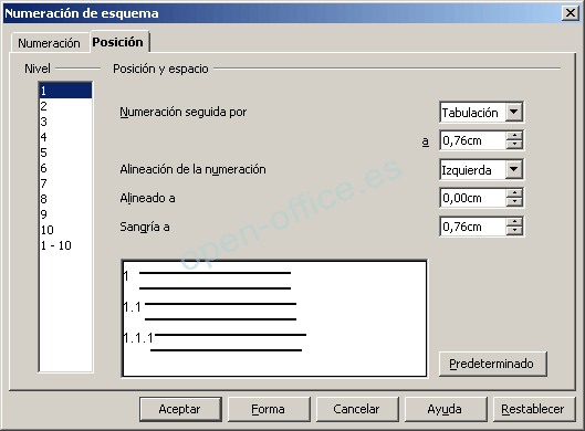 Diálogo Esquema de numeración, ficha Posición, con la sangría y alineación de la numeración por niveles