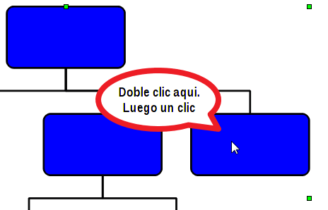 Organigrama con un globo rojo que indica Doble clic aquí y luego un clic sobre el elemento que se quiere editar Organigrama con un globo rojo que indica Doble clic aquí y luego un clic sobre el elemento que se quiere editar
