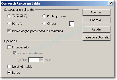 Diálogo Convertir texto en tabla con el separador Tabulador y las opciones Encabezado, No dividir tabla y Borde