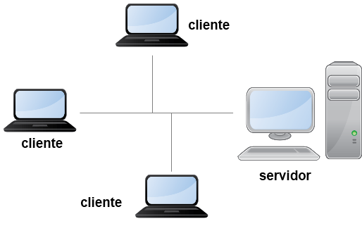 Openoffice-base-multiusuario-mysql.001.png