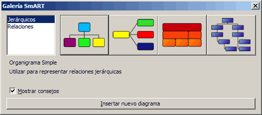 Diálogo Galería SmART, categoría Jerárquicos: cuatro tipos de organigramas, con el Organigrama simple seleccionado