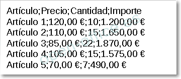 Texto de artículos delimitado por punto y coma, con los campos Artículo, Precio, Cantidad e Importe
