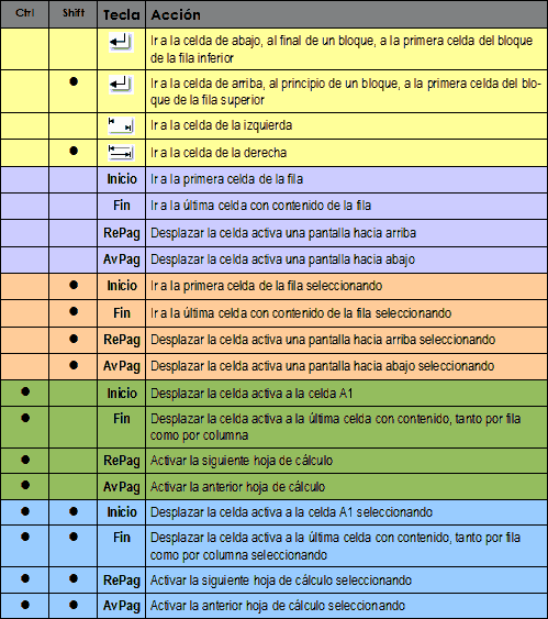 Calc.32x.01.005.png