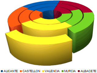 Calc.33x.17.113.png