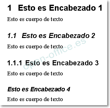 Documento de Writer con los títulos numerados 1, 1.1 y 1.1.1 y el Encabezado 4 sin número