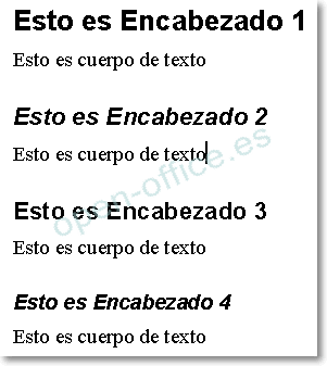 Documento de Writer con cuatro títulos, Encabezado 1 a 4, y su cuerpo de texto, sin numerar