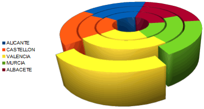 Calc.33x.17.114.png